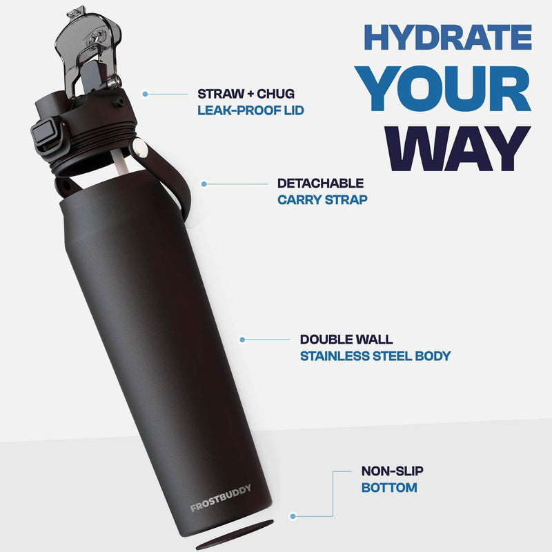 Bottle Buddy 32oz | Crimson